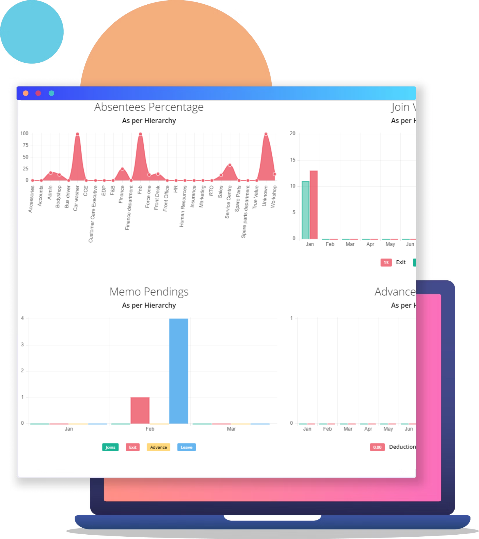 Security & Analytics